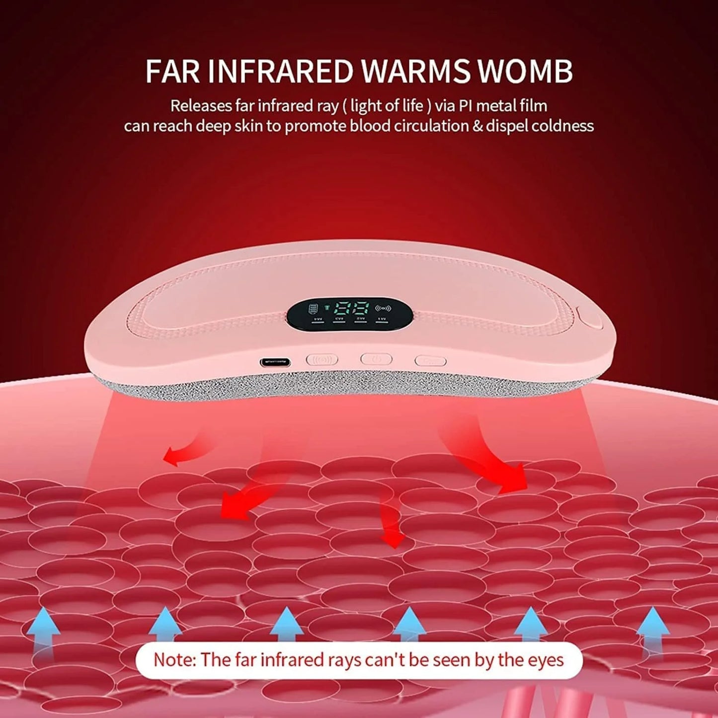 DS Menstrual Pain
